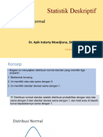  Distribusi Normal, Dr. Aoik Indarty