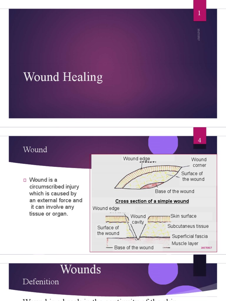 Wound Healing: Types and Complications | PDF | Wound Healing | Wound