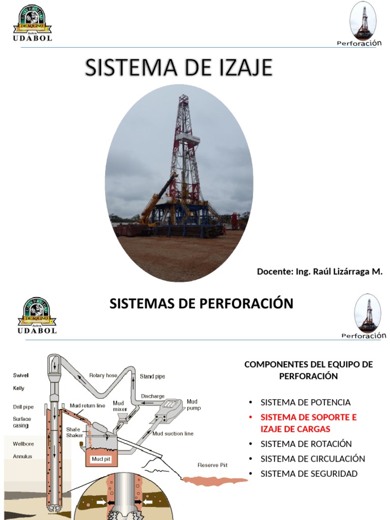 05 Sistema de Izaje | PDF | Metrología