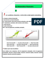 Resumo Matemática Financeira