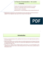 Keynes Model Income Determination