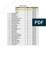 Hasil Tes Formatif Man 1 Magelang