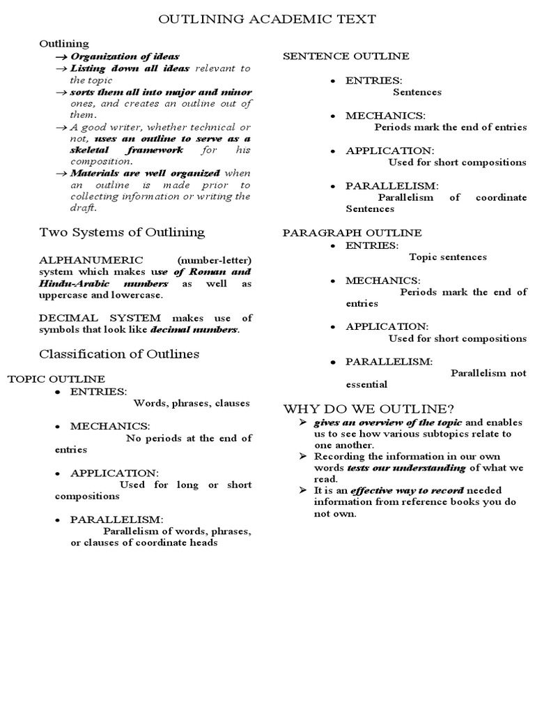 Outlining Academic Text  PDF  Writing  Grammar