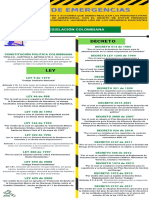 T1 Representación Grafica Infografia Normatividad Plan de Emergencia