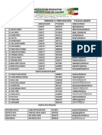 Directorio Docentes Sede Principal