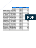 Fund Performance 23 Aug 2021 2052