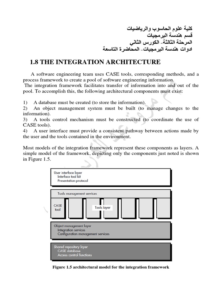Integration Architecture in Software Engineering | PDF | Object ...