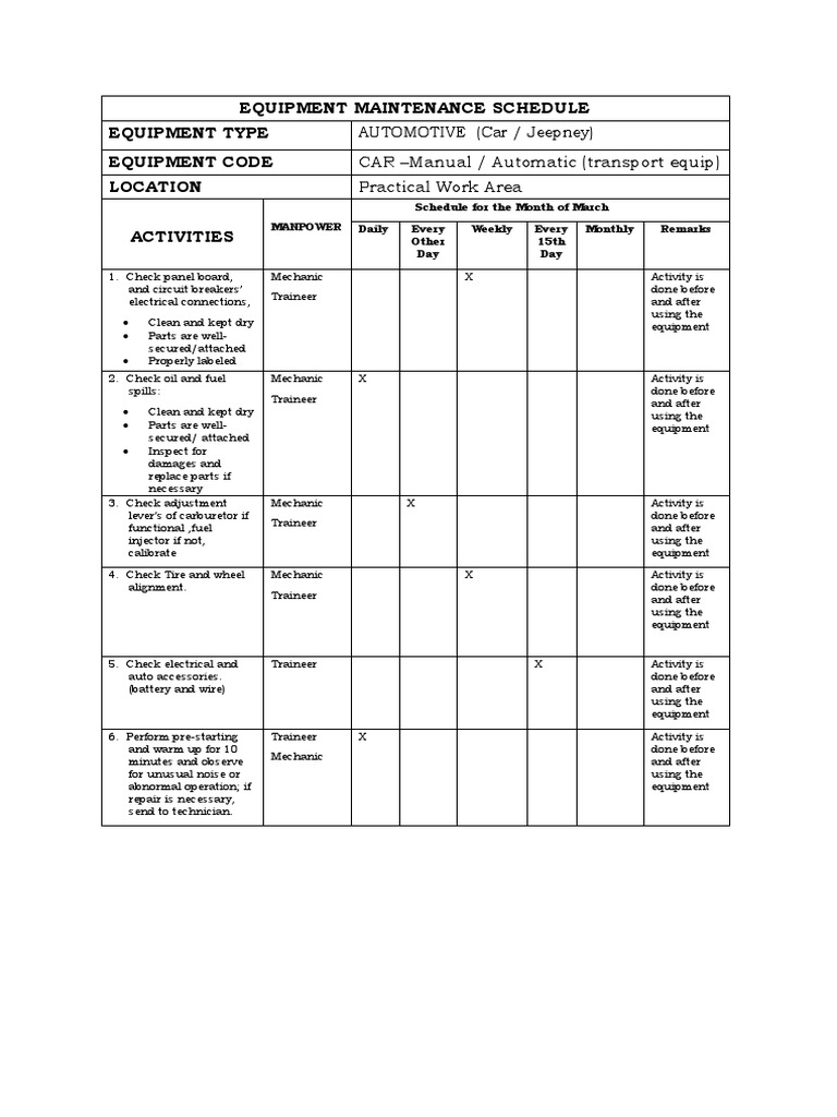Equipment Maintenance Schedule Equipment Type Equipment Code Location Activities PDF Car