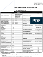 Standard Chartered Bank Nepal Limited: Interest Rates