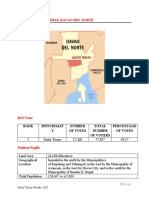 Briefer Santo Tomas, Davao Del Norte: Rank Muncipalit Y Number of Votes Total Number of Voters Percentage of Votes