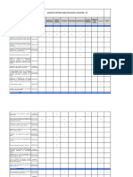 MATRIZ DE CRITERIOS PARA EVALUACIÓN Y SELECCIÓN DE SST