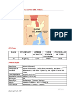 Briefer Kapalong, Davao Del Norte: Rank Muncipalit Y Number of Votes Total Number of Voters Percentage of Votes