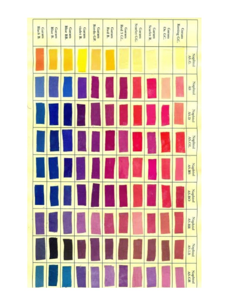 Katalog Warna Kain Batik | PDF