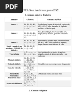 Códigos Do Grand Theft Auto San Andreas Para PS 2, PDF, Lazer