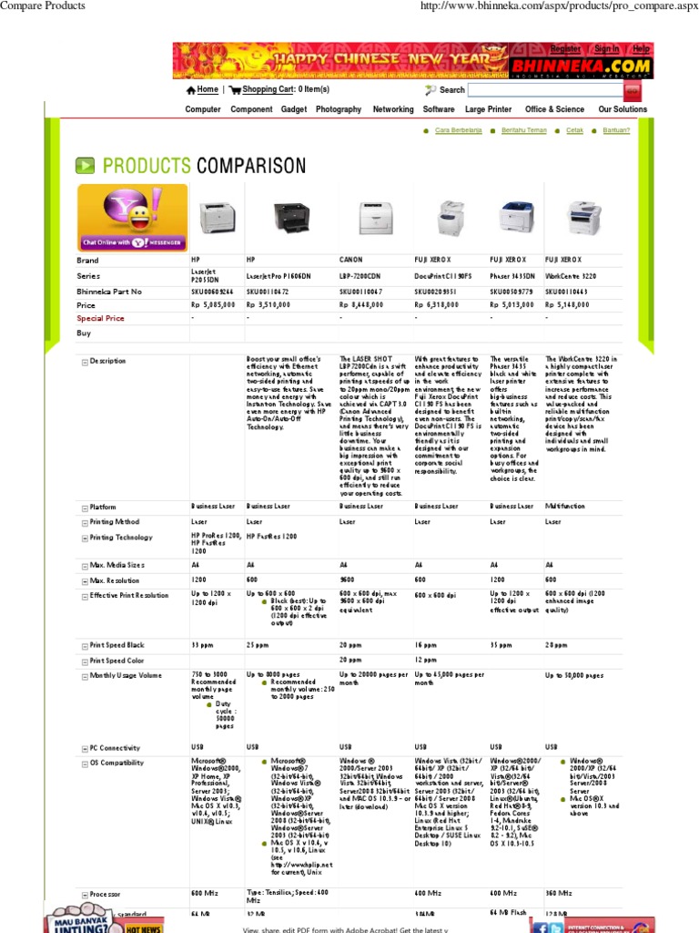 Compare Products LaserPrinter | PDF | 64 Bit Computing | Microsoft Windows
