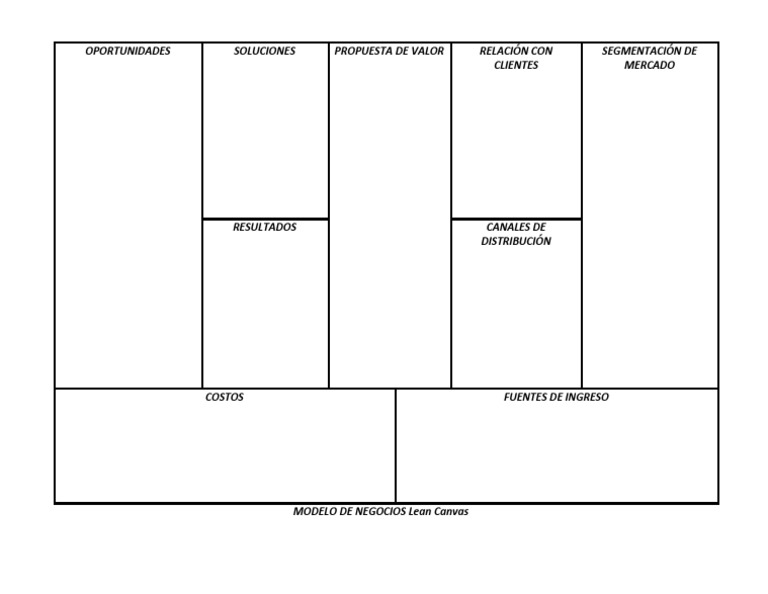 Modelo de Negocios Lean Canvas | PDF