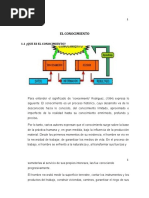 Unidad 1 El Conocimiento