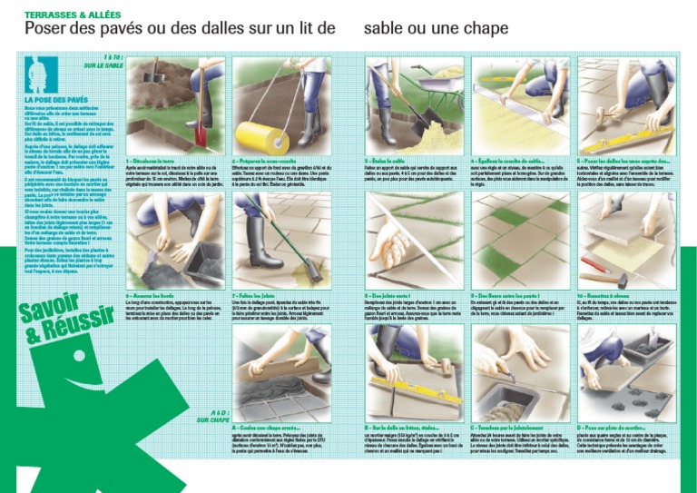 Pose de pavés et dalles sur sable PDF Mortier (matériau) — free download