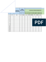 MATRIZ DE RESULTADOS KIT DE EVALUACIÓN 6° To Grado Primaria