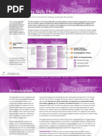 Download ACTFL 21st century World Languages Skills Map 2011 by MmeTheisen SN52168336 doc pdf