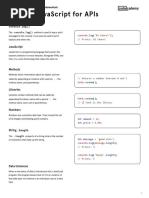 JavaScript Fundamentals - Intro To JavaScript For APIs Cheatsheet - Codecademy