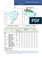 BoletimdePrecipitacao 02082021