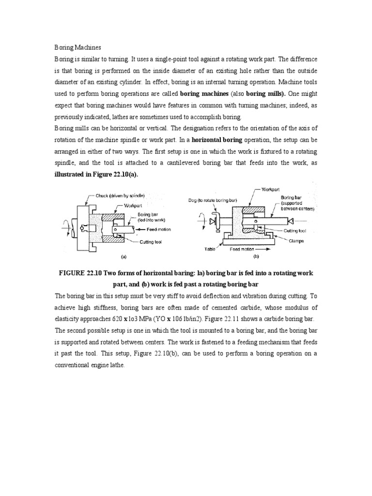 Boring Machines PDF Machining Gear