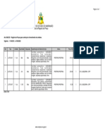 Ata Registro Preco Page Report