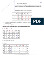 MATEMÁTICA I Tablas de Verdad - LO NUEVO - SEGUNDO