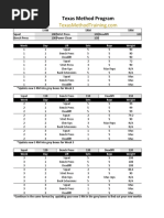 Texas Method Program: Week Day Lift Sets Reps Weight