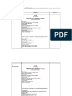 Modificirani NASTAVNI PLAN I PROGRAM Klinička Mikrobiologija 2. Turnus 26.10.2020.