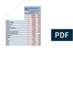 Diagrama Con Excel