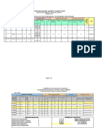 Datos de Pozos Nb-689 - 2020