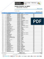 Campionato Del Mondo XCO 2021 - Women Junior - Start List