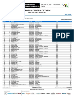 Campionato Del Mondo XCO 2021 - Men Junior - Start List