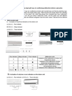 Galanz Constant Frequency Single Split Type Air Conditioning Indicate Explanation