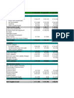 Balance Sheet