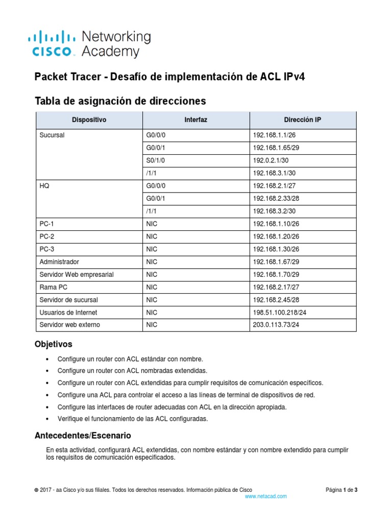 Desafío de ACL IPv4 en Packet Tracer | PDF | Controlador de interfaz de ...