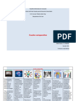 Cuadro Comparativo