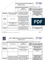 NYS - ACGME Post-Graduate Trainee Work-Hour Regulations Comparison Guide