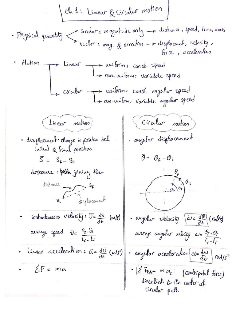 1Linear and Circular Motion PDF