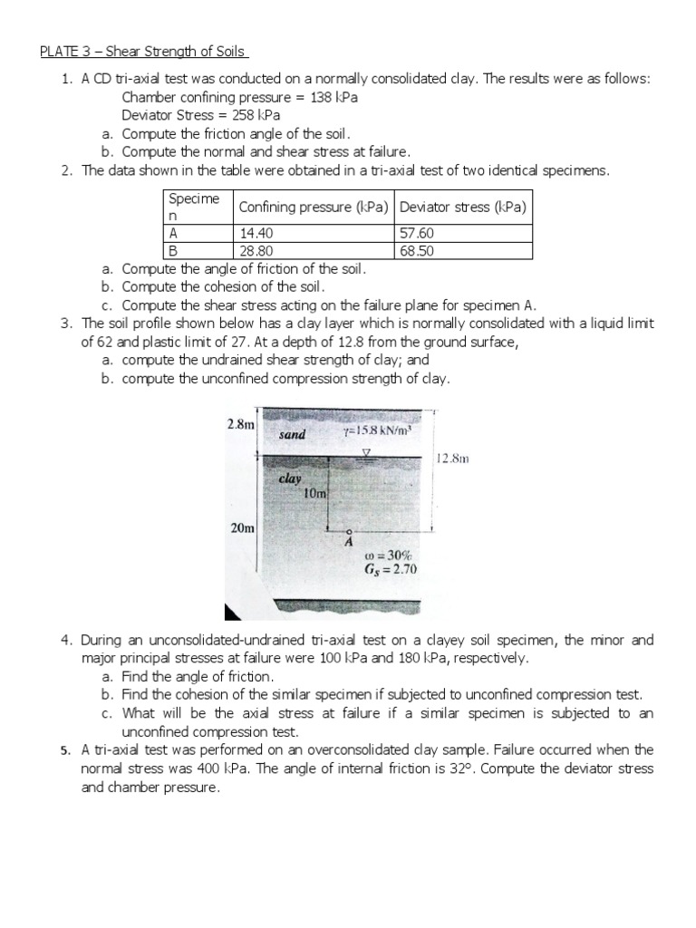CE 315 Plates - Shear Strength of Soils | PDF | Science & Mathematics