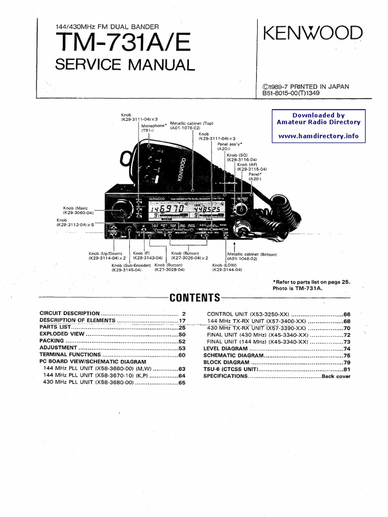 Kenwood TM-731 Series Manuals | PDF | Business