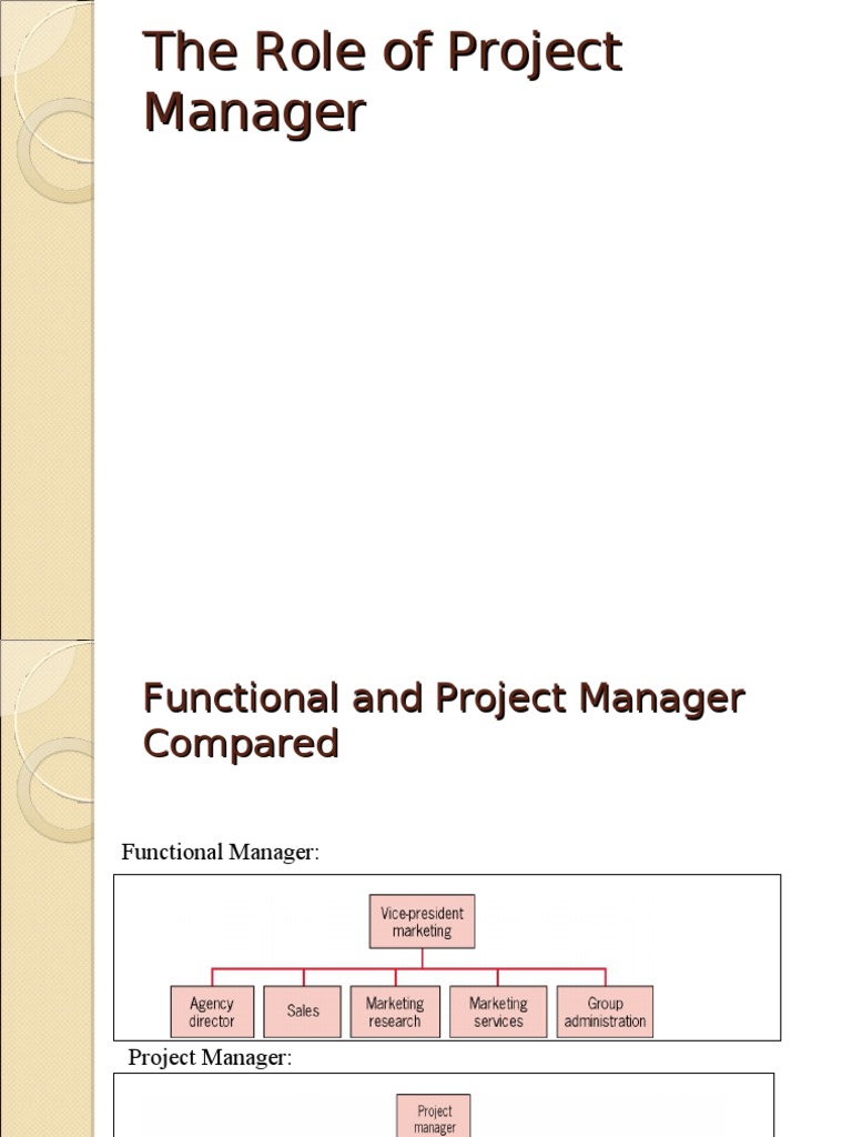Project Manager Roles and Responsibilities | PDF | Project Management ...