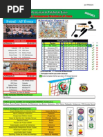 Resultados da 19ª Jornada do Campeonato Distrital da AF Évora em Futsal