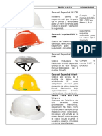 Normas de seguridad para cascos y gafas de protección