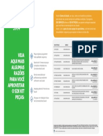 Veja Aqui Mais Algumas Razões para Você Aproveitar O SZK Kit Peças