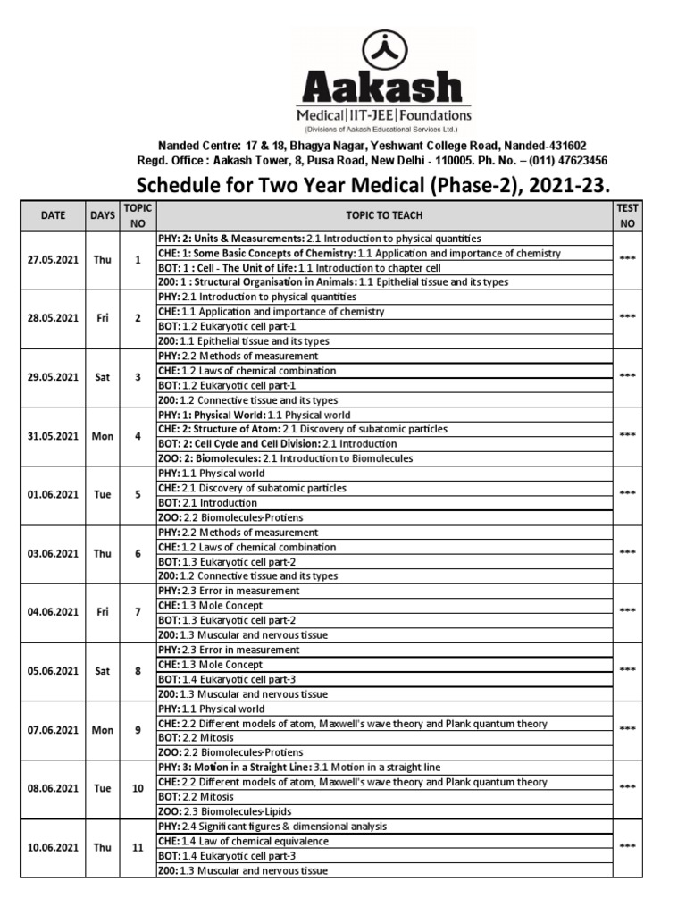 Schedule For Two Year Medical (Phase-2), 2021-23 | PDF | Atoms | Electron