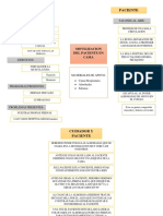 Apuntes de Movimiento