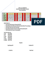 Jadwal Jaga Dokter Ugd Agustus 2021-Revisi